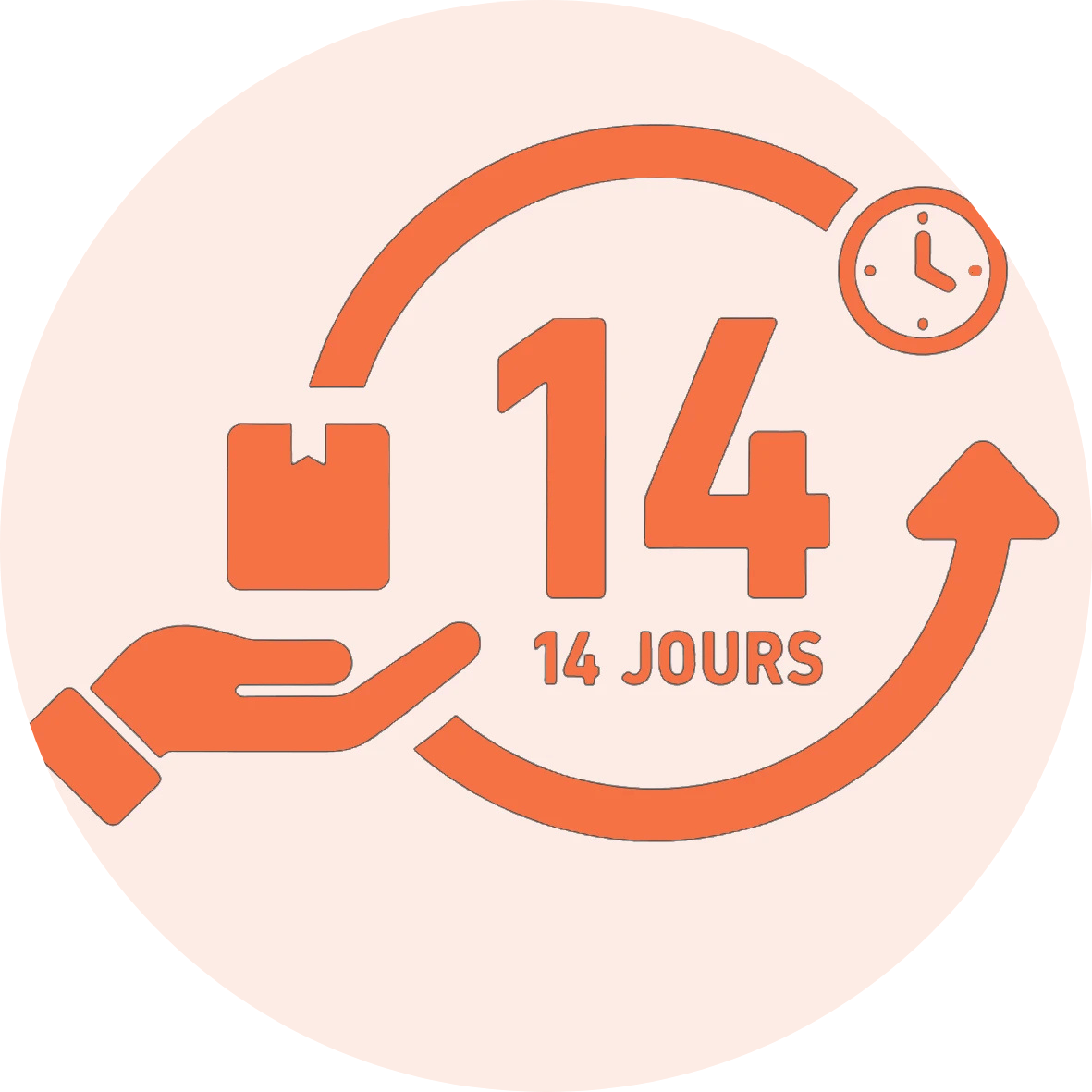 retour sous 14 jours